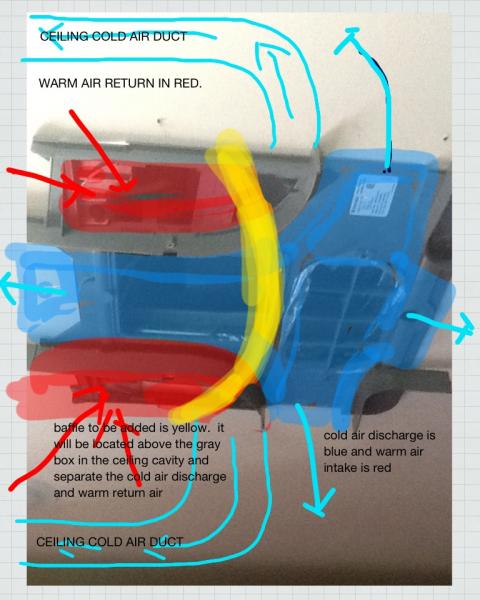 the way airbox should be.  Notice the red area.  the filters are on the other side of this grill, giving the air unit good filtered air.  

The yellow depicts where I put the baffle.  This is located between the air distribution box that is attached below the ceiling and the the air conditioner that is attached to the roof.